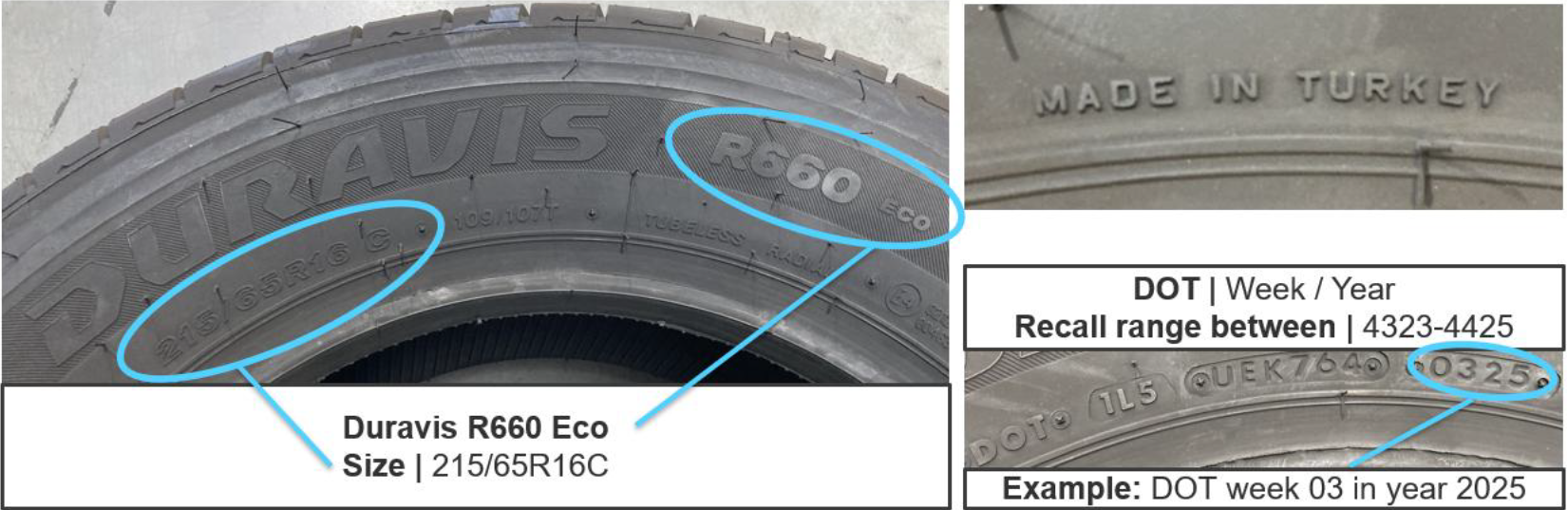 Recall Duravis