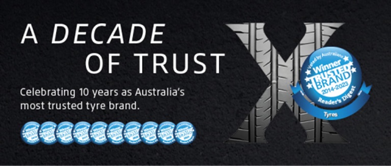 Most Trusted Brand 2022