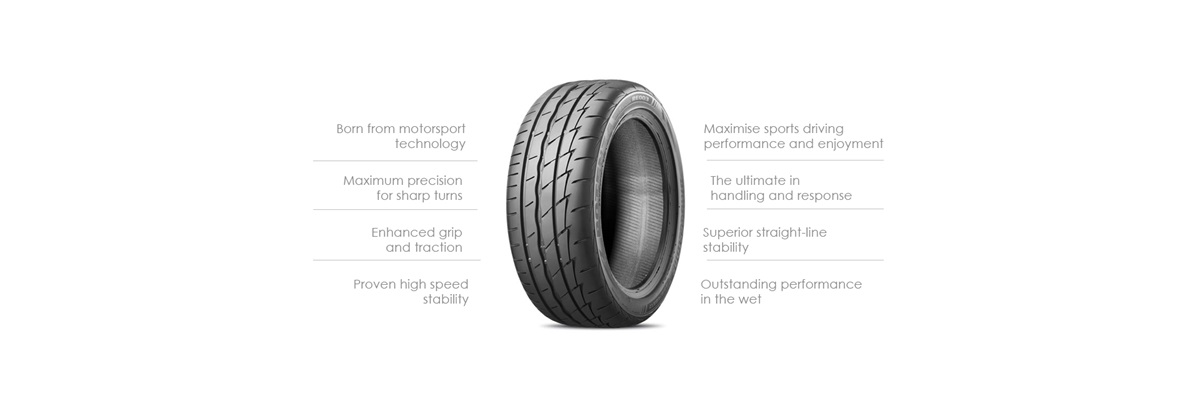 Potenza Benefits