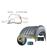 Potenza Adrenalin RE005