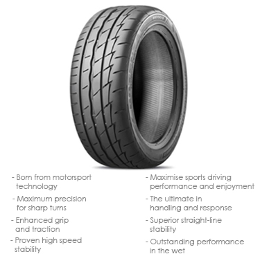 Potenza Benefits Potenza Benefits