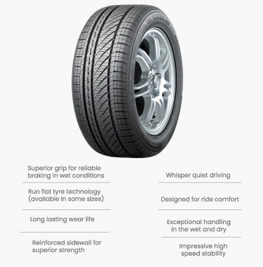 The benefits of choosing Turanza tyres