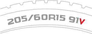 Tyre size calculator, showing how to calculate your tyre size. Image of tyre speed symbol.